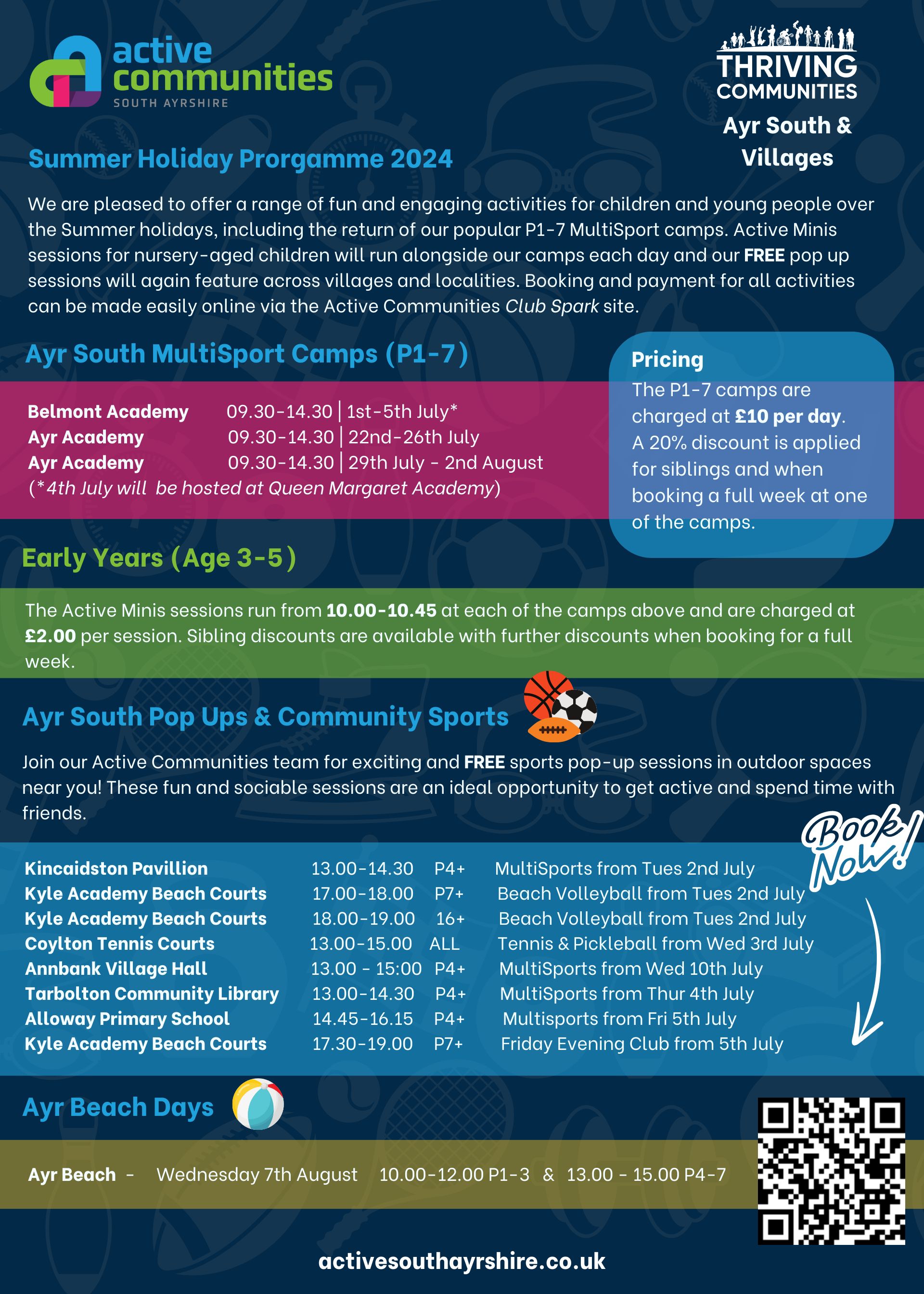 Thriving Communities